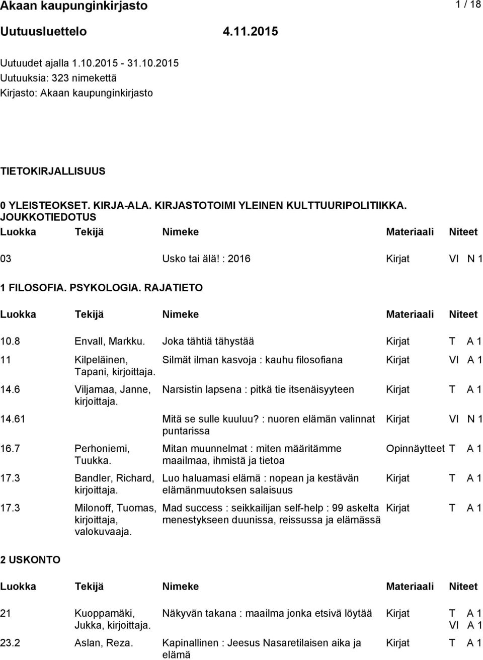 6 Viljamaa, Janne, Silmät ilman kasvoja : kauhu filosofiana Narsistin lapsena : pitkä tie itsenäisyyteen 14.61 Mitä se sulle kuuluu? : nuoren elämän valinnat puntarissa 16.7 Perhoniemi, Tuukka. 17.