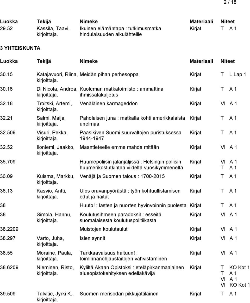 52 Iloniemi, Jaakko, Meidän pihan perhesoppa Kirjat T L Lap 1 Kuoleman matkatoimisto : ammattina ihmissalakuljetus Venäläinen karmageddon Paholaisen juna : matkalla kohti amerikkalaista unelmaa