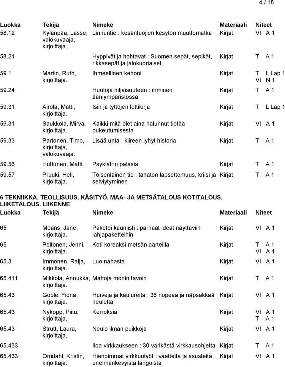 Ihmeellinen kehoni Kirjat T L Lap 1 VI N 1 Isin ja tyttöjen lettikirja Kirjat T L Lap 1 Kaikki mitä olet aina halunnut tietää pukeutumisesta Lisää unta : kiireen lyhyt historia 59.56 Huttunen, Matti.