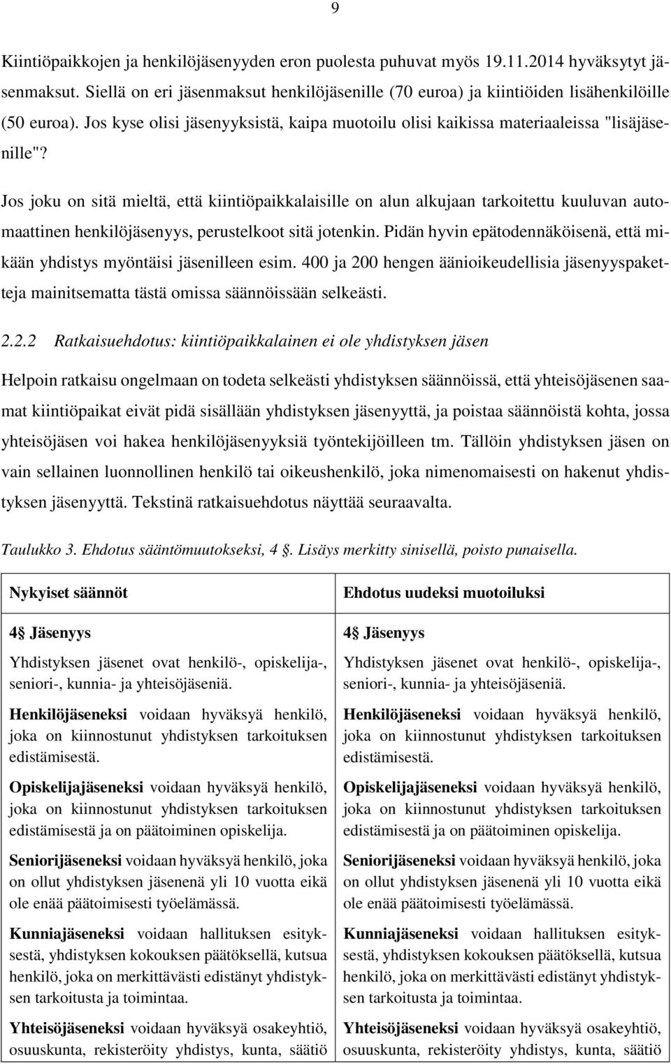 Jos joku on sitä mieltä, että kiintiöpaikkalaisille on alun alkujaan tarkoitettu kuuluvan automaattinen henkilöjäsenyys, perustelkoot sitä jotenkin.