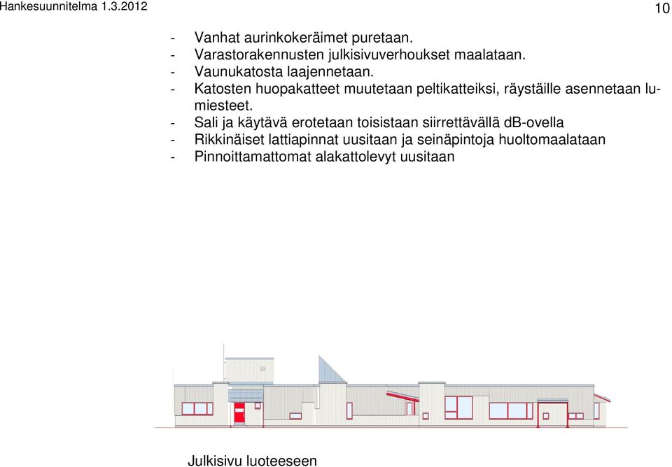 - Katosten huopakatteet muutetaan peltikatteiksi, räystäille asennetaan lumiesteet.