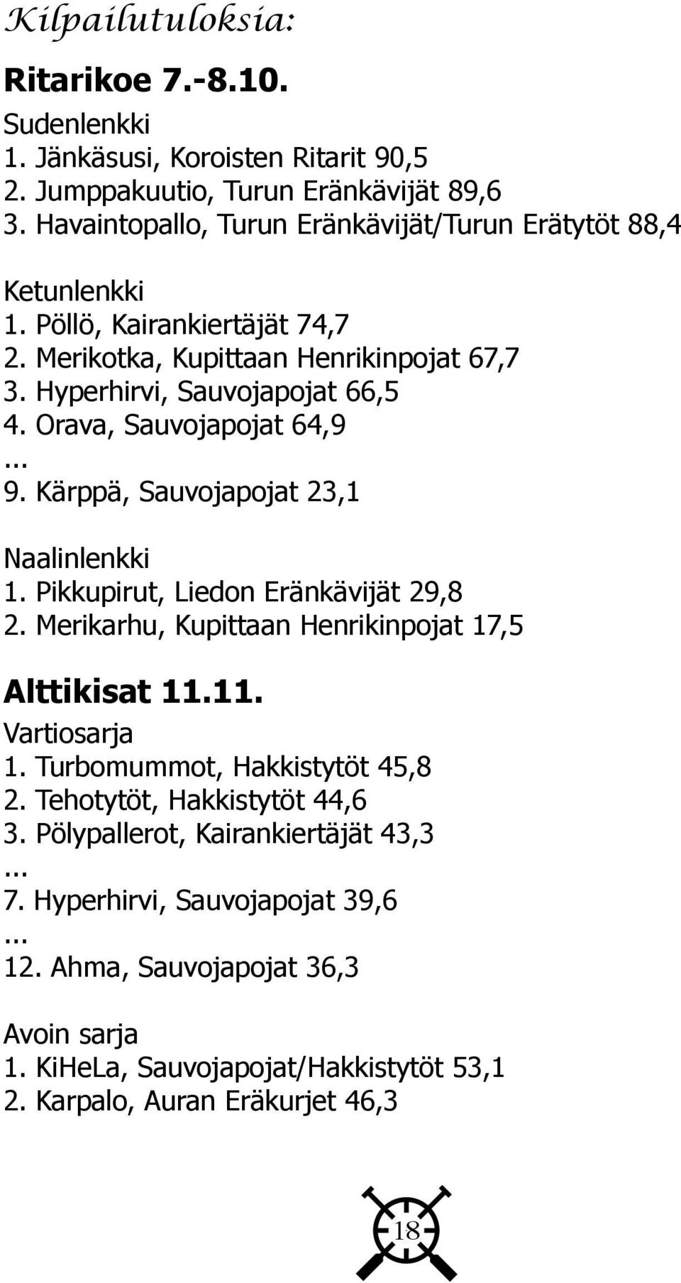 Orava, Sauvojapojat 64,9... 9. Kärppä, Sauvojapojat 23,1 Naalinlenkki 1. Pikkupirut, Liedon Eränkävijät 29,8 2. Merikarhu, Kupittaan Henrikinpojat 17,5 Alttikisat 11.11. Vartiosarja 1.