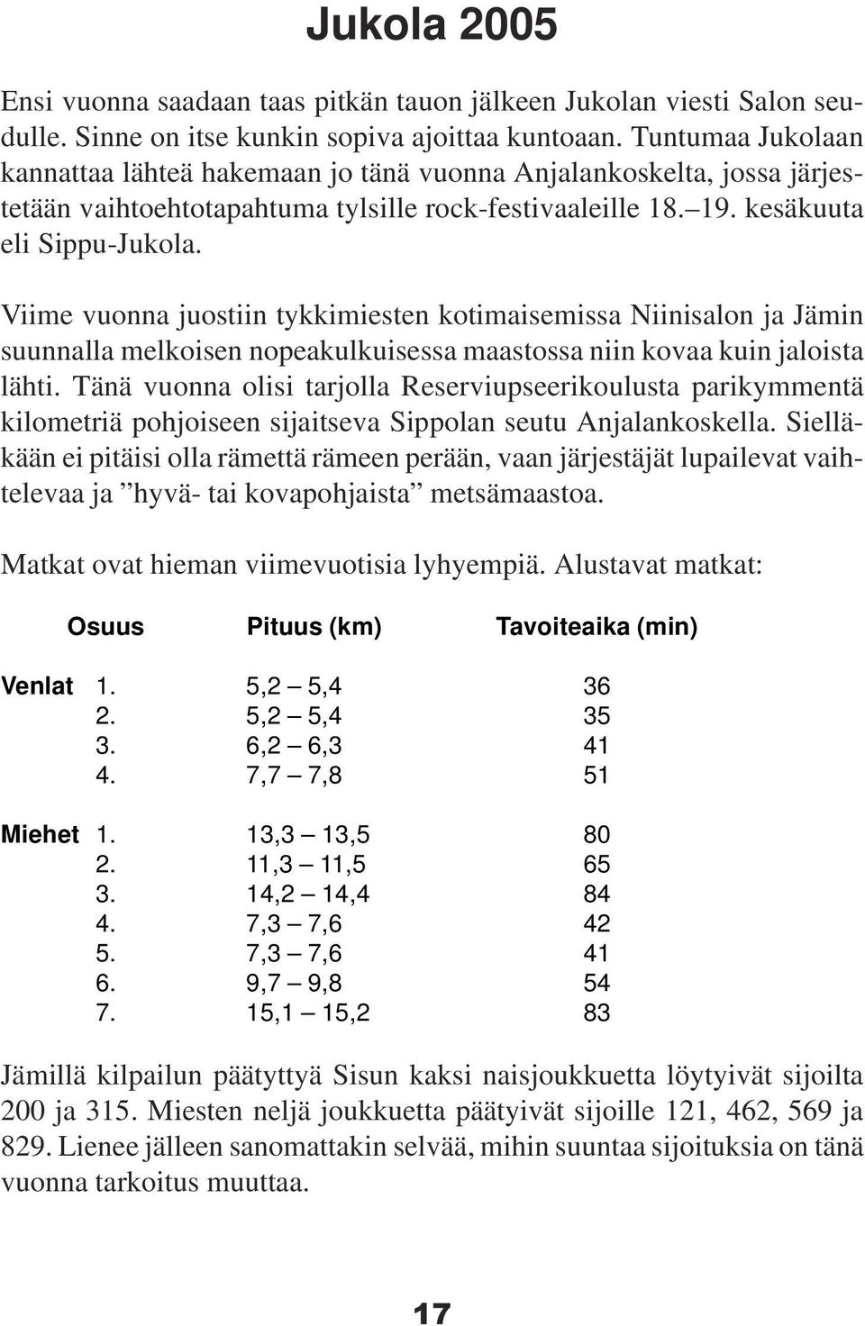 Viime vuonna juostiin tykkimiesten kotimaisemissa Niinisalon ja Jämin suunnalla melkoisen nopeakulkuisessa maastossa niin kovaa kuin jaloista lähti.