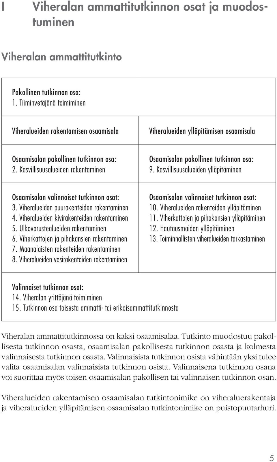 Kasvillisuusalueiden rakentaminen Osaamisalan pakollinen tutkinnon osa: 9. Kasvillisuusalueiden ylläpitäminen Osaamisalan valinnaiset tutkinnon osat: 3. Viheralueiden puurakenteiden rakentaminen 4.
