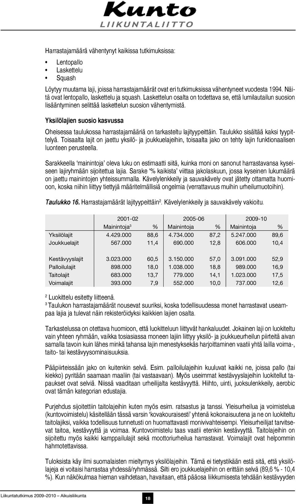 Yksilölajien suosio kasvussa Oheisessa taulukossa harrastajamääriä on tarkasteltu lajityypeittäin. Taulukko sisältää kaksi tyypittelyä.