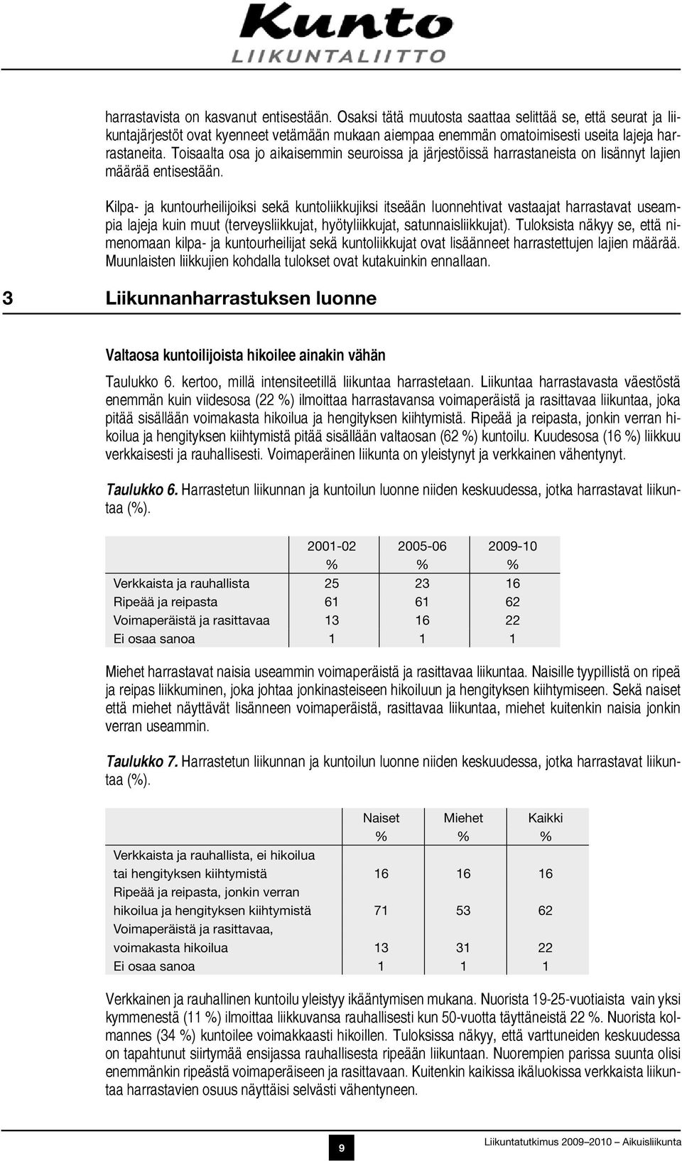 Toisaalta osa jo aikaisemmin seuroissa ja järjestöissä harrastaneista on lisännyt lajien määrää entisestään.