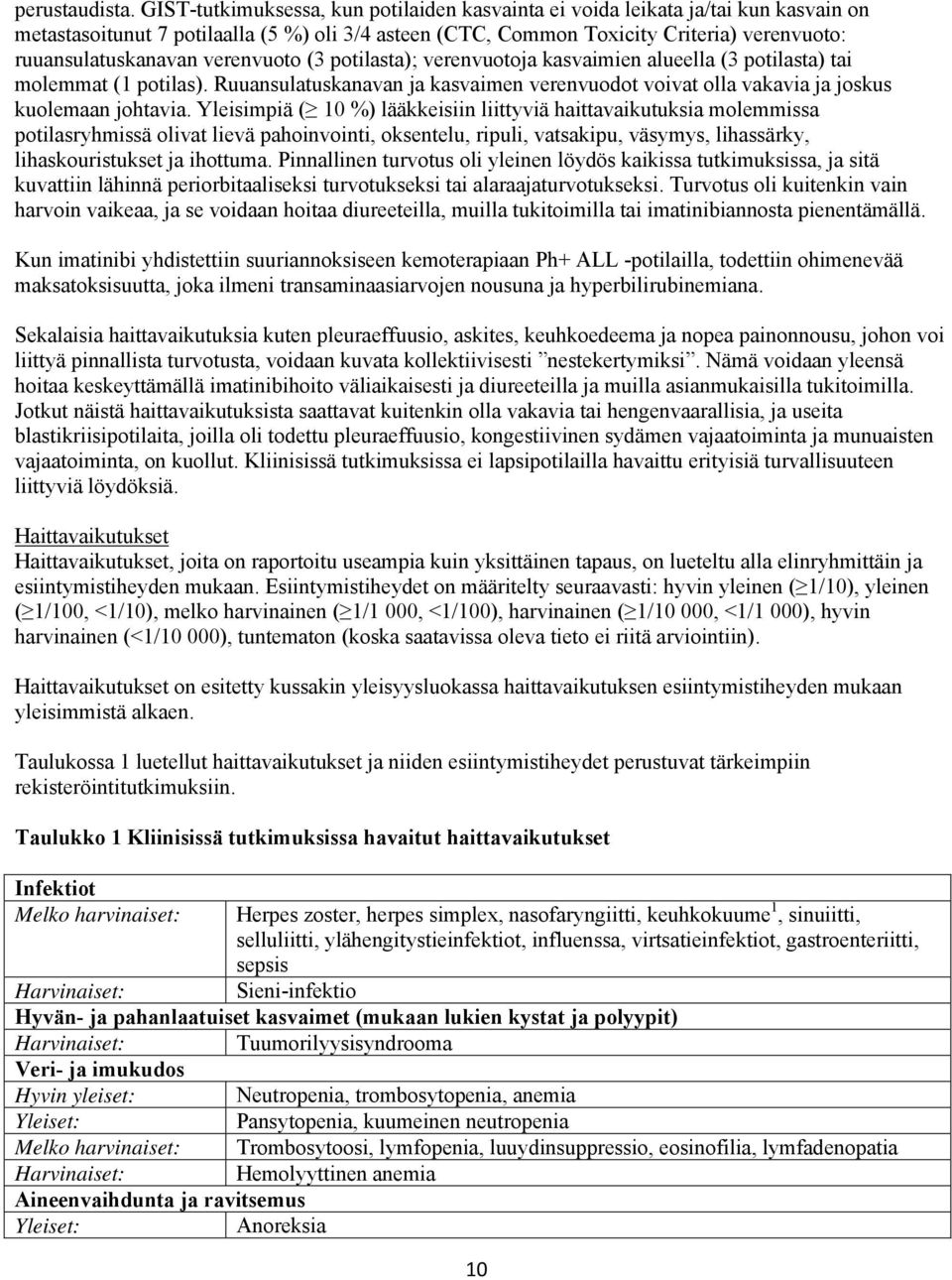 verenvuoto (3 potilasta); verenvuotoja kasvaimien alueella (3 potilasta) tai molemmat (1 potilas). Ruuansulatuskanavan ja kasvaimen verenvuodot voivat olla vakavia ja joskus kuolemaan johtavia.