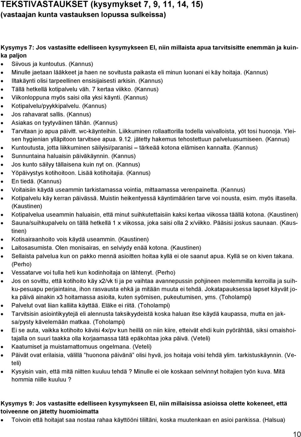 (Kannus) Tällä hetkellä kotipalvelu väh. 7 kertaa viikko. (Kannus) Viikonloppuna myös saisi olla yksi käynti. (Kannus) Kotipalvelu/pyykkipalvelu. (Kannus) Jos rahavarat sallis.