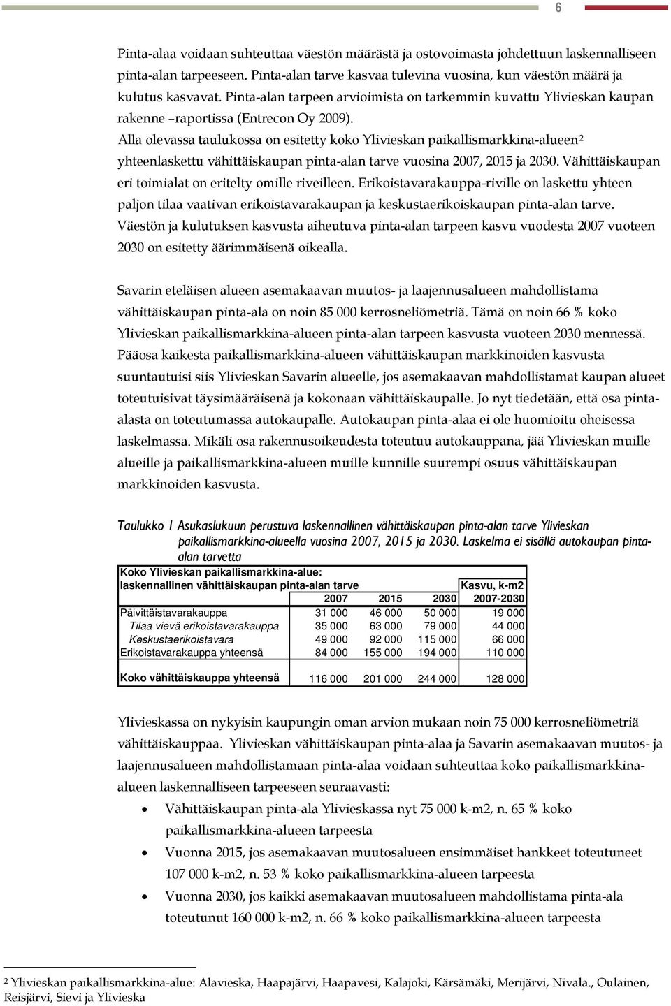 Alla olevassa taulukossa on esitetty koko Ylivieskan paikallismarkkina-alueen 2 yhteenlaskettu vähittäiskaupan pinta-alan tarve vuosina 2007, 2015 ja 2030.