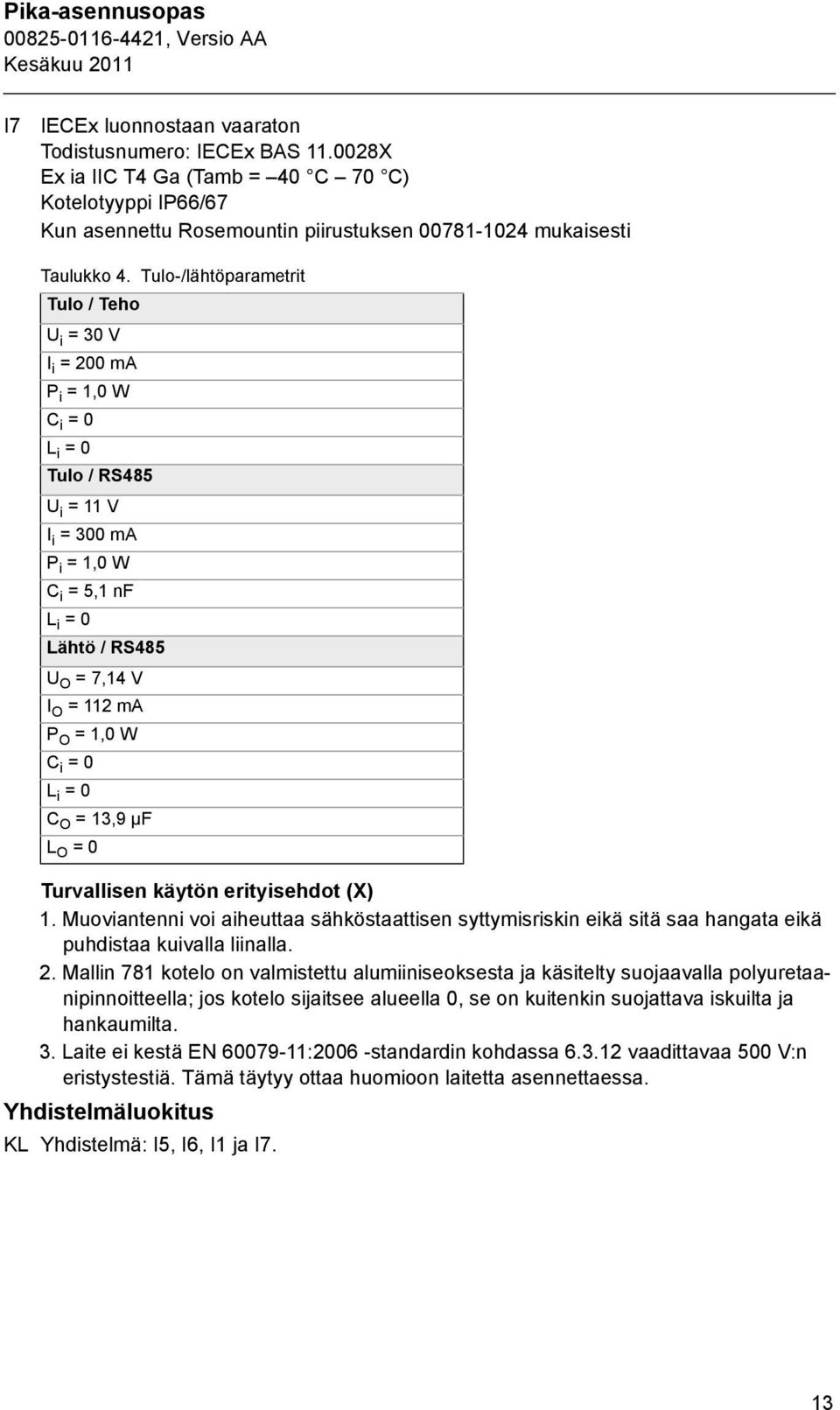 = 1,0 W C i = 0 L i = 0 C O = 13,9 µf L O = 0 Turvallisen käytön erityisehdot (X) 1. Muoviantenni voi aiheuttaa sähköstaattisen syttymisriskin eikä sitä saa hangata eikä puhdistaa kuivalla liinalla.