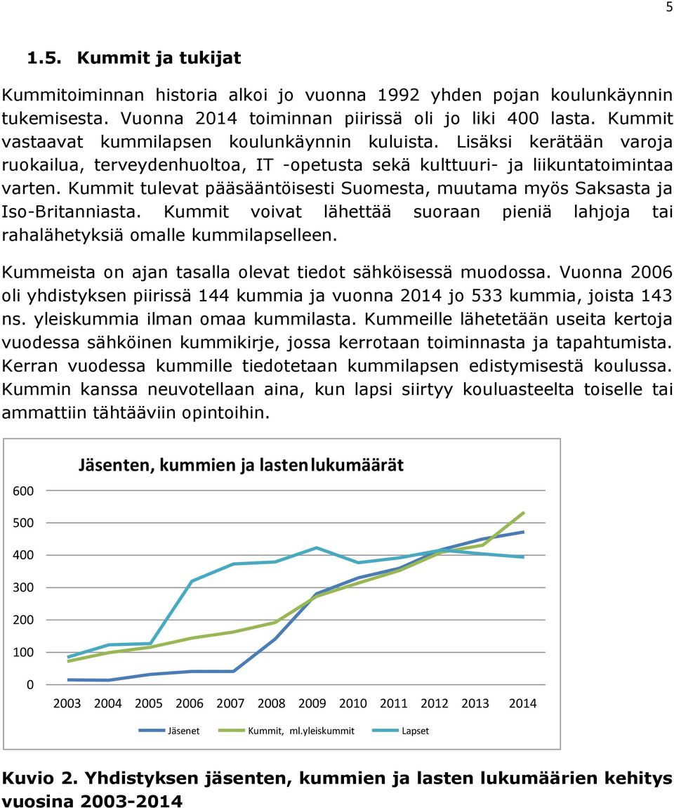 Kummit tulevat pääsääntöisesti Suomesta, muutama myös Saksasta ja Iso-Britanniasta. Kummit voivat lähettää suoraan pieniä lahjoja tai rahalähetyksiä omalle kummilapselleen.