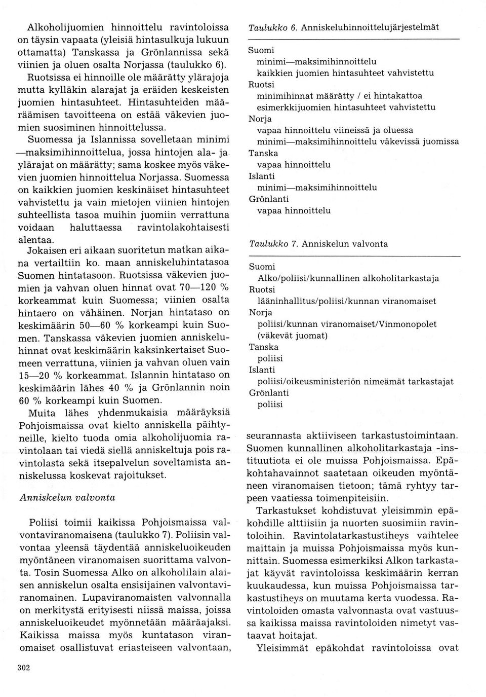 Suomessa ja Islannissa sovelletaan minimi -maksimihinnoittelua, jossa hintojen ala- ja. ylärajat on määrätty; sama koskee myös väkevien juomien hinnoittelua ssa.