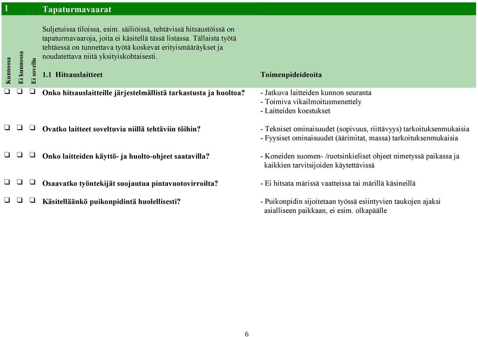 1 Hitsauslaitteet Toimenpideideoita Onko hitsauslaitteille järjestelmällistä tarkastusta ja huoltoa?