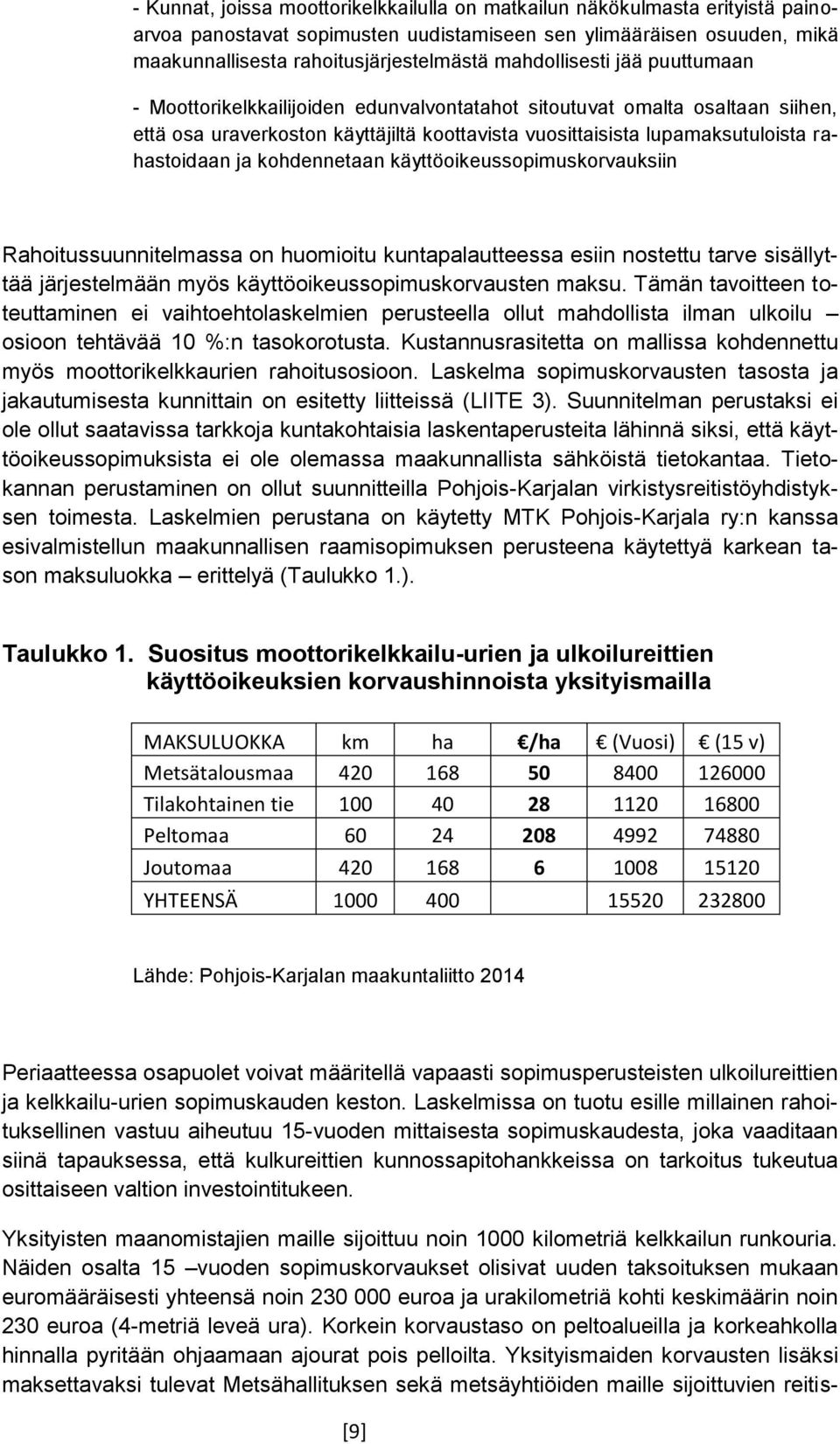 ja kohdennetaan käyttöoikeussopimuskorvauksiin Rahoitussuunnitelmassa on huomioitu kuntapalautteessa esiin nostettu tarve sisällyttää järjestelmään myös käyttöoikeussopimuskorvausten maksu.