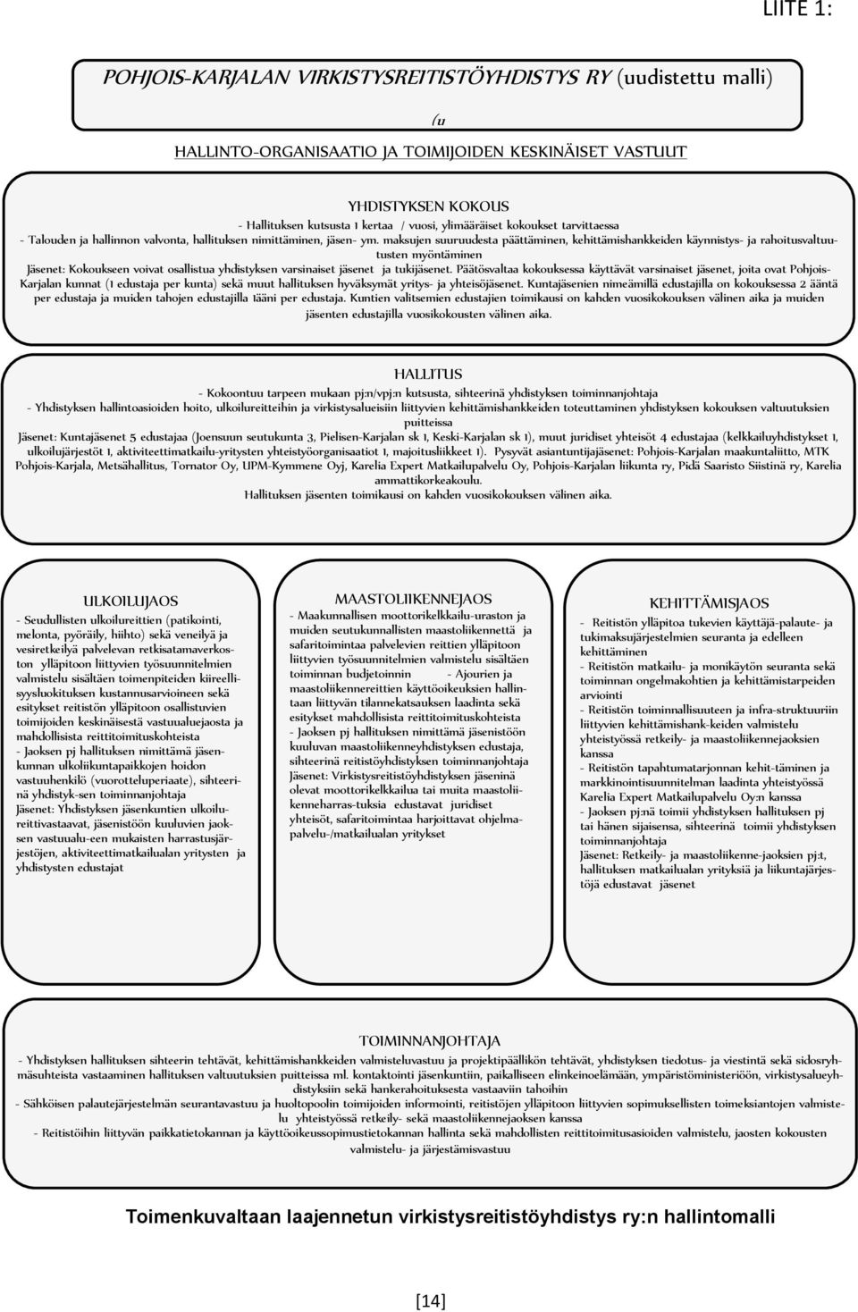 maksujen suuruudesta päättäminen, kehittämishankkeiden käynnistys- ja rahoitusvaltuutusten myöntäminen Jäsenet: Kokoukseen voivat osallistua yhdistyksen varsinaiset jäsenet ja tukijäsenet.