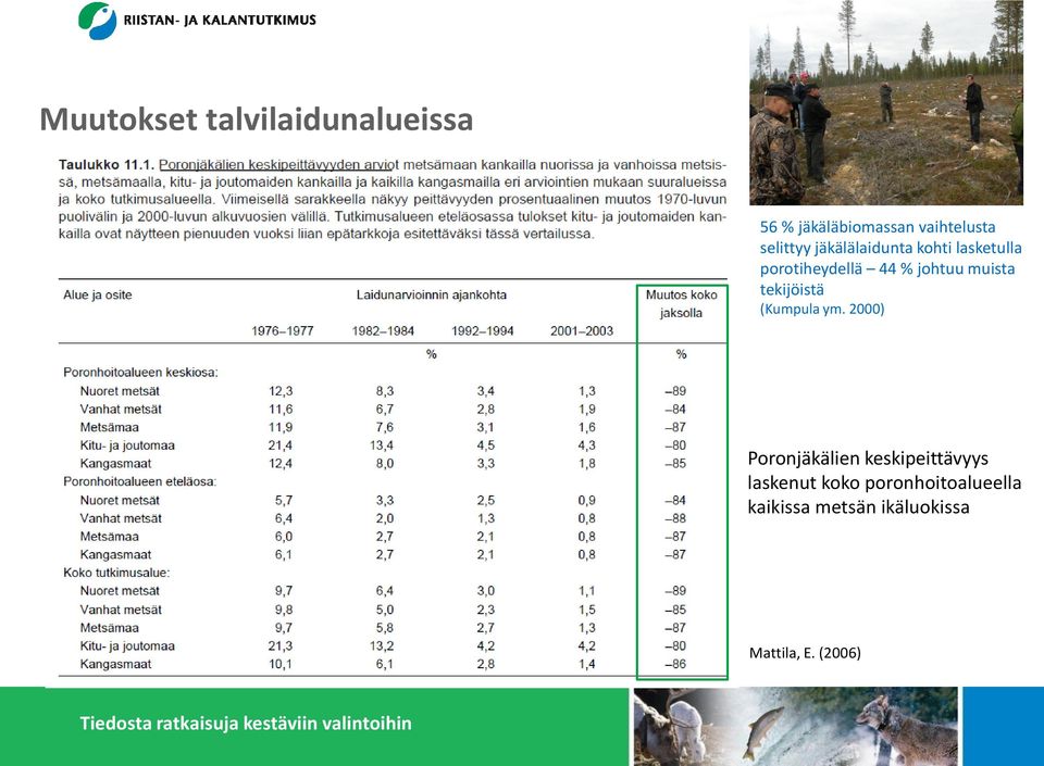 muista tekijöistä (Kumpula ym.