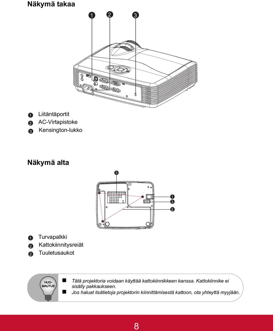 projektoria voidaan käyttää kattokiinnikkeen kanssa.