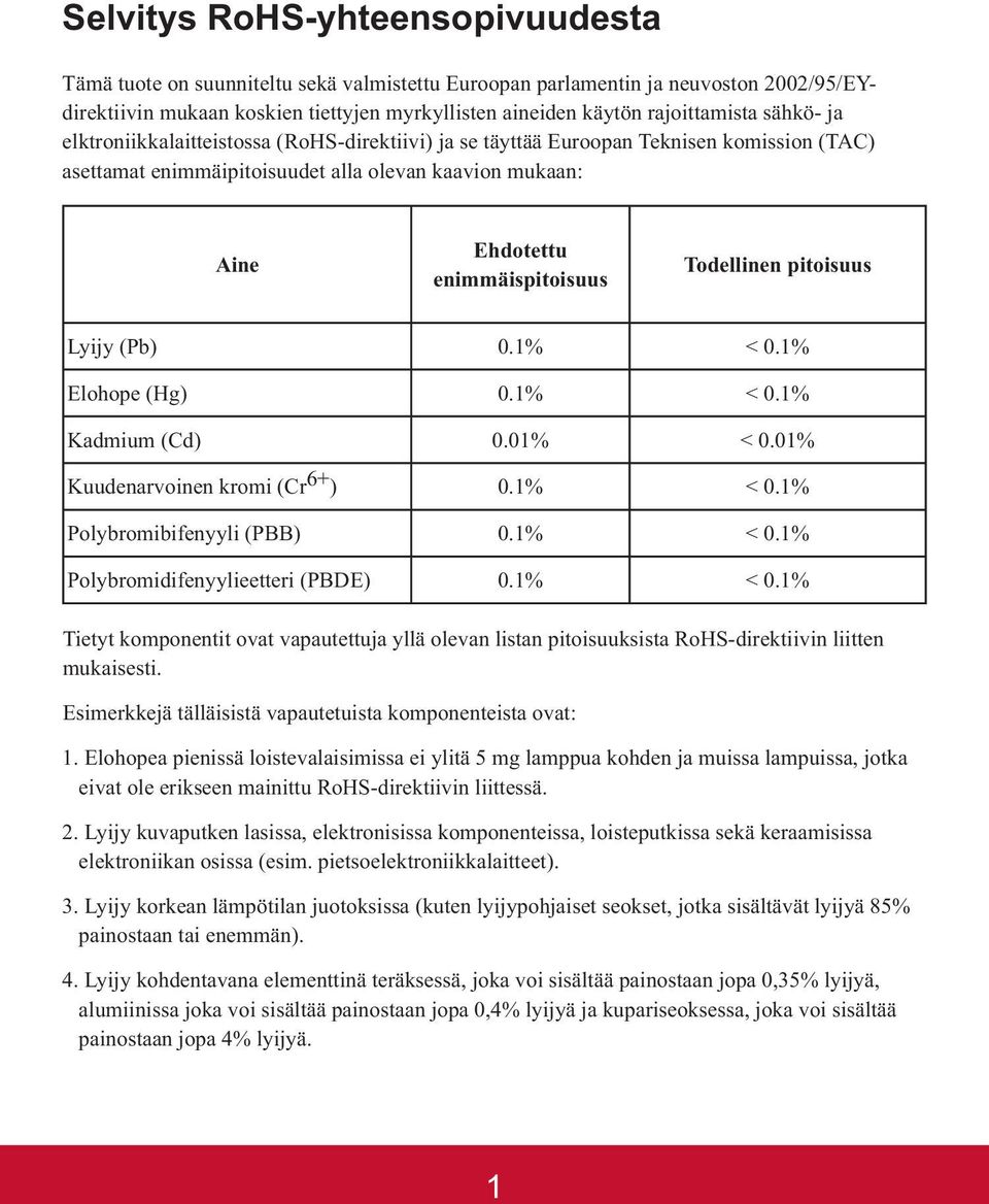 (Cr ) Polybromibifenyyli (PBB) Polybromidifenyylieetteri (PBDE) mukaisesti. Esimerkkejä tälläisistä vapautetuista komponenteista ovat: 1.