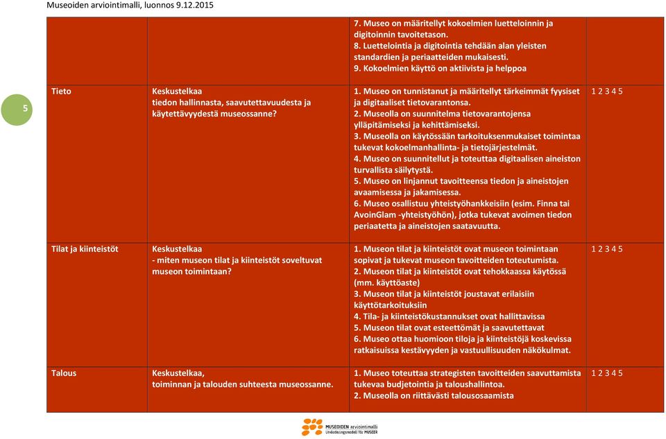 Museo on tunnistanut ja määritellyt tärkeimmät fyysiset ja digitaaliset tietovarantonsa. 2. Museolla on suunnitelma tietovarantojensa ylläpitämiseksi ja kehittämiseksi. 3.