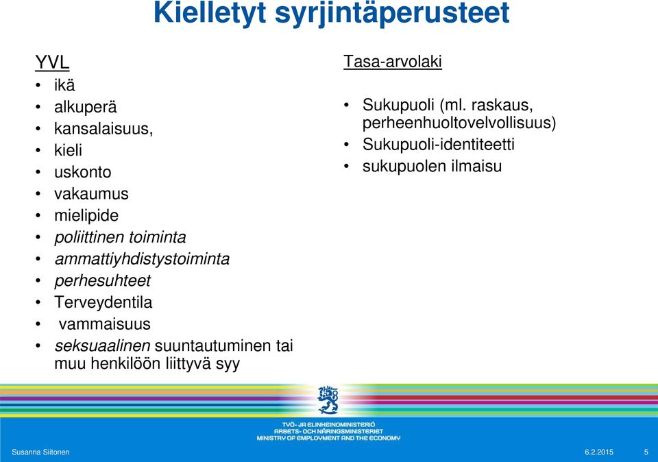 seksuaalinen suuntautuminen tai muu henkilöön liittyvä syy Tasa-arvolaki Sukupuoli (ml.