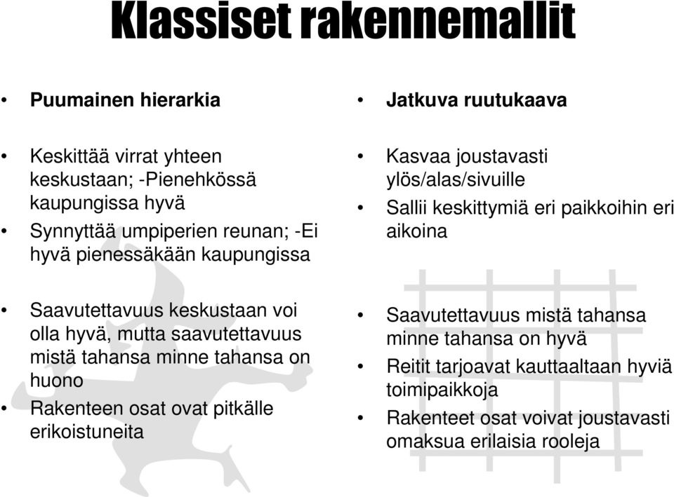 voi olla hyvä, mutta saavutettavuus mistä tahansa minne tahansa on huono Rakenteen osat ovat pitkälle erikoistuneita Saavutettavuus mistä