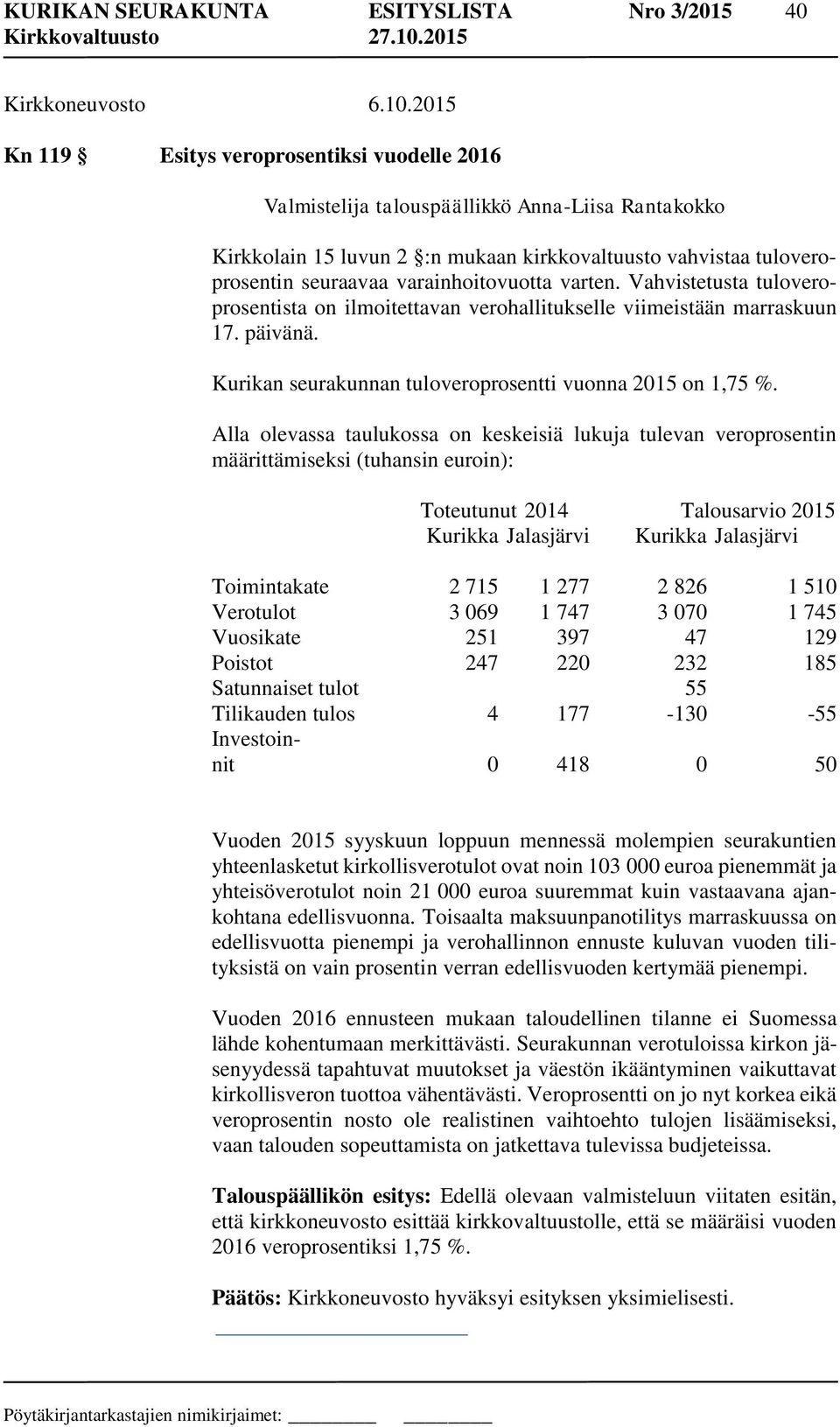 varainhoitovuotta varten. Vahvistetusta tuloveroprosentista on ilmoitettavan verohallitukselle viimeistään marraskuun 17. päivänä. Kurikan seurakunnan tuloveroprosentti vuonna 2015 on 1,75 %.