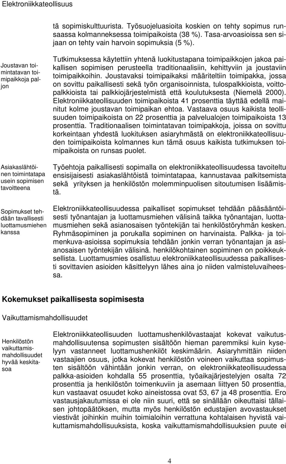 Joustavan toimintatavan toimipaikkoja paljon Asiakaslähtöinen toimintatapa usein sopimisen tavoitteena Sopimukset tehdään tavallisesti luottamusmiehen kanssa Tutkimuksessa käytettiin yhtenä