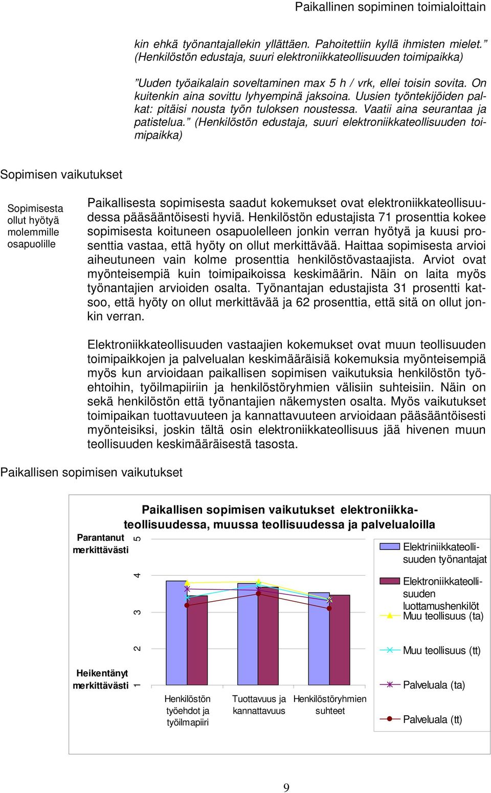 (Henkilöstön edustaja, suuri elektroniikkateollisuuden Sopimisen vaikutukset Sopimisesta ollut hyötyä molemmille osapuolille Paikallisesta sopimisesta saadut kokemukset ovat