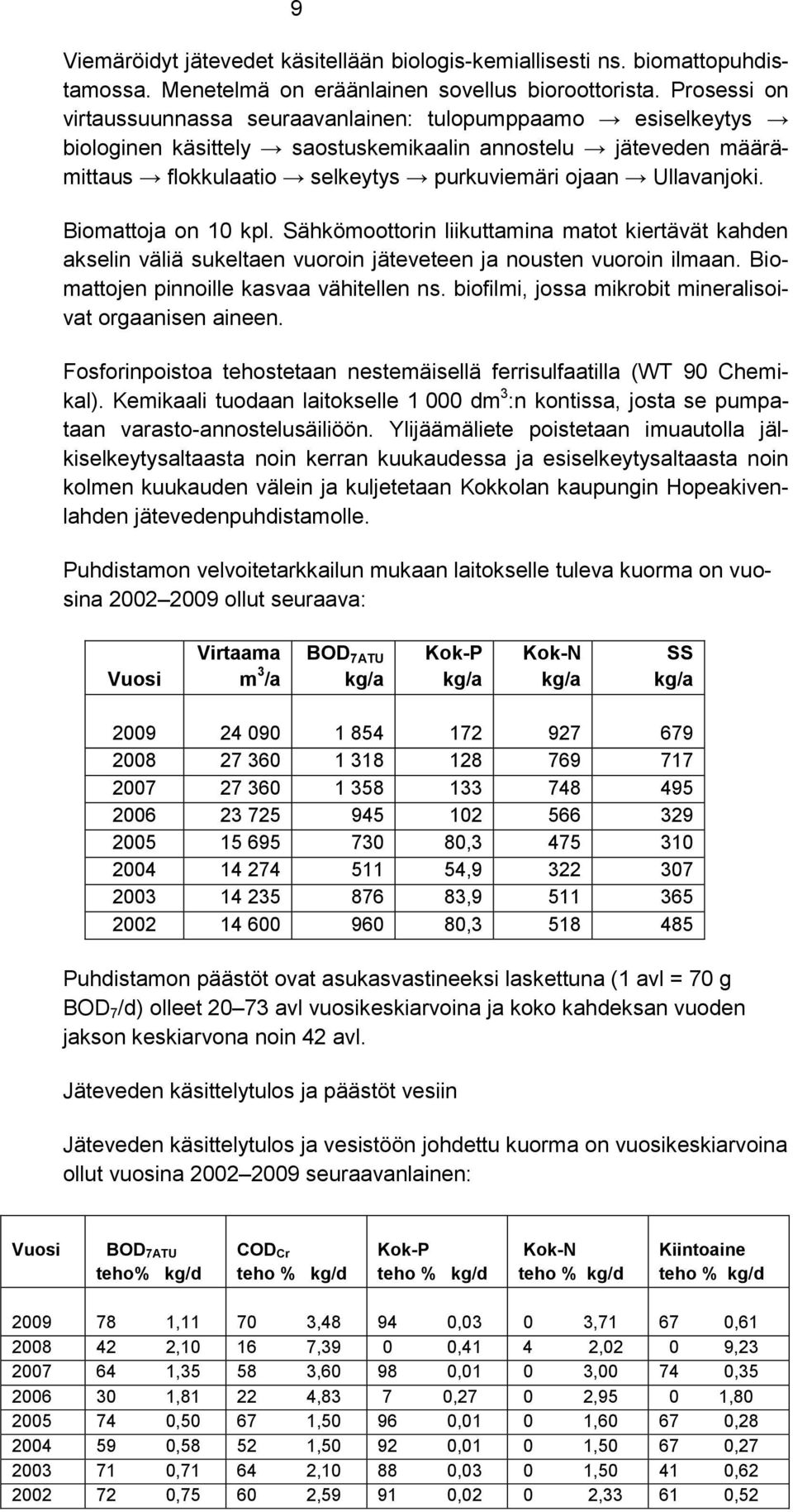 Biomattoja on 10 kpl. Sähkömoottorin liikuttamina matot kiertävät kahden akselin väliä sukeltaen vuoroin jäteveteen ja nousten vuoroin ilmaan. Biomattojen pinnoille kasvaa vähitellen ns.