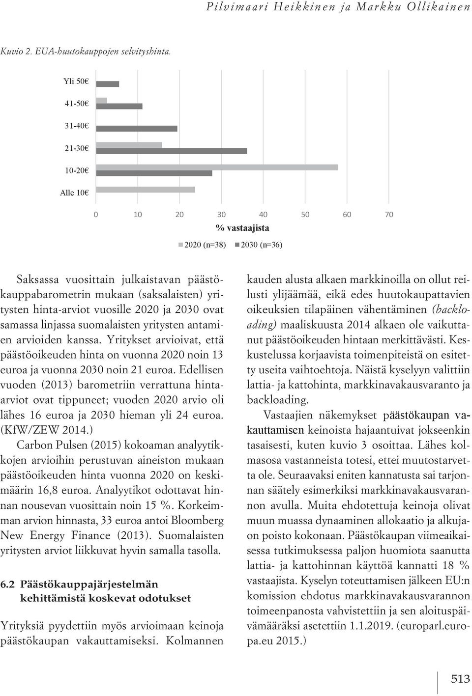 Yli 50 41-50 31-40 21-30 10-20 Alle 10 0 10 20 30 40 50 60 70 % vastaajista 2020 (n=38) 2030 (n=36) Saksassa vuosittain julkaistavan päästökauppabarometrin mukaan (saksalaisten) yritysten