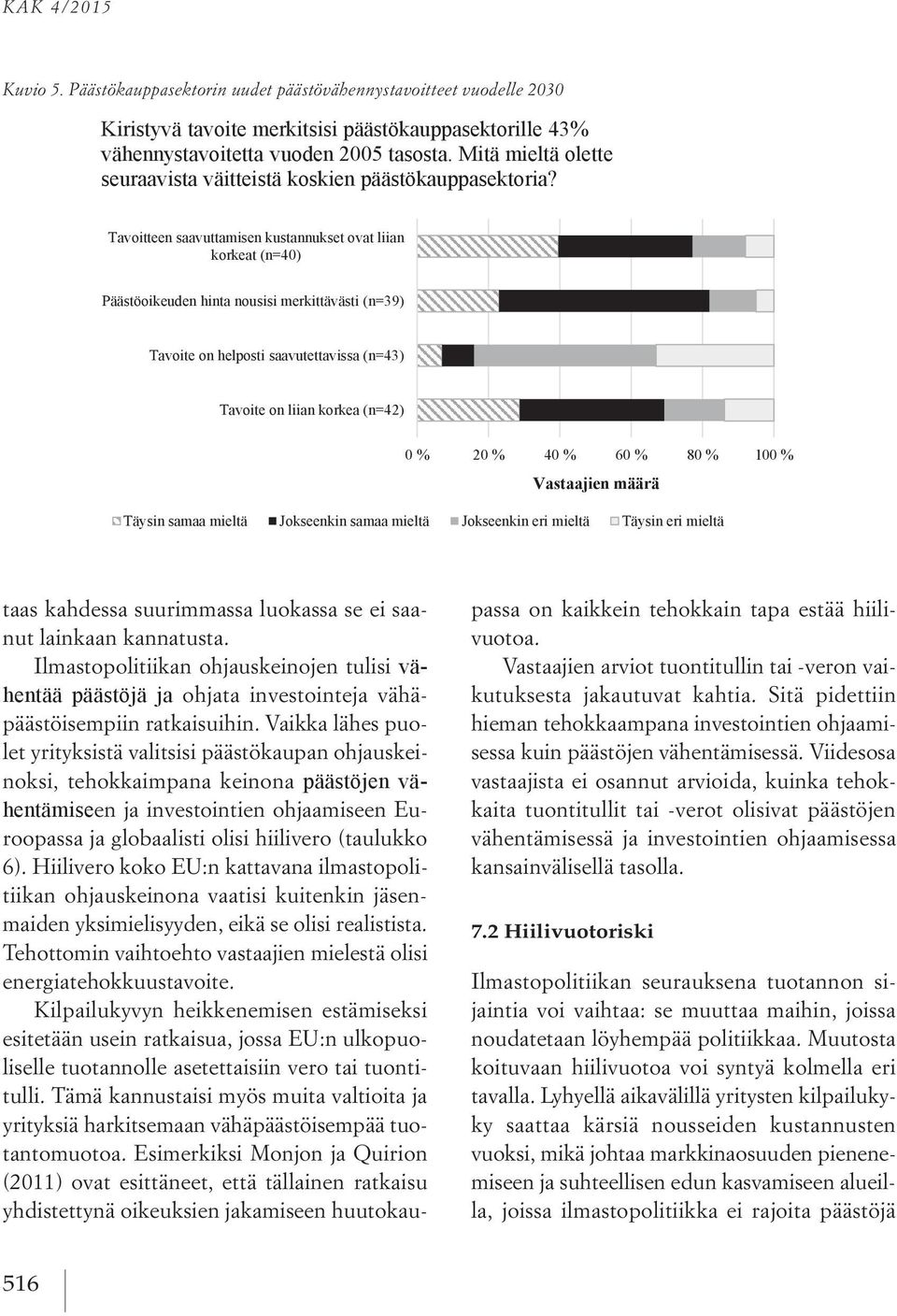 Mitä mieltä olette seuraavista väitteistä koskien päästökauppasektoria?