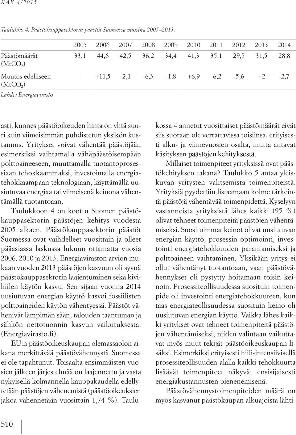 +6,9-6,2-5,6 +2-2,7 asti, kunnes päästöoikeuden hinta on yhtä suuri kuin viimeisimmän puhdistetun yksikön kustannus.