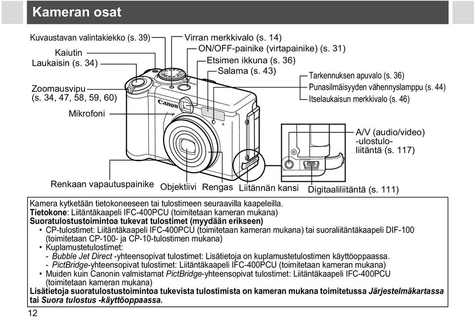 117) Renkaan vapautuspainike Objektiivi Rengas Liitännän kansi Digitaaliliitäntä (s. 111) Kamera kytketään tietokoneeseen tai tulostimeen seuraavilla kaapeleilla.