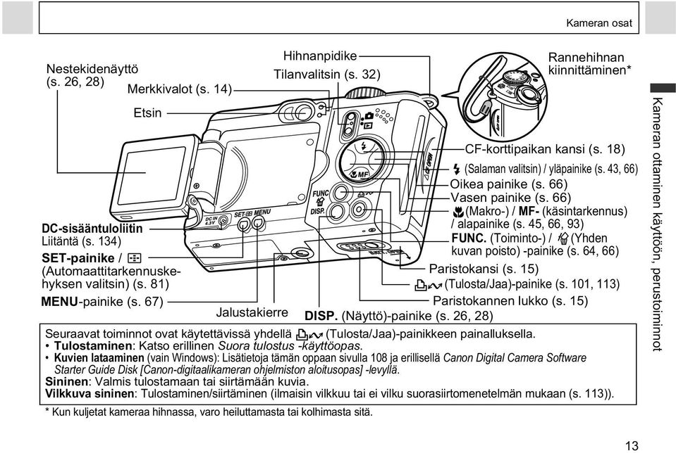 66) (Makro-) / MF- (käsintarkennus) / alapainike (s. 45, 66, 93) FUNC. (Toiminto-) / (Yhden kuvan poisto) -painike (s. 64, 66) Paristokansi (s. 15) (Tulosta/Jaa)-painike (s.