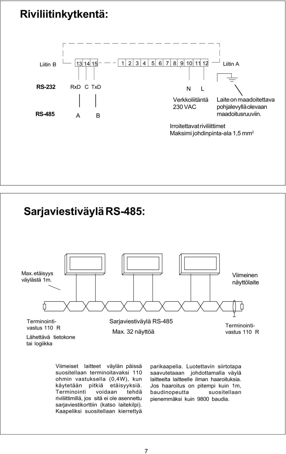 Viimeinen näyttölaite Terminointivastus 110 R Lähettävä tietokone tai logiikka Sarjaviestiväylä RS-485 Max.