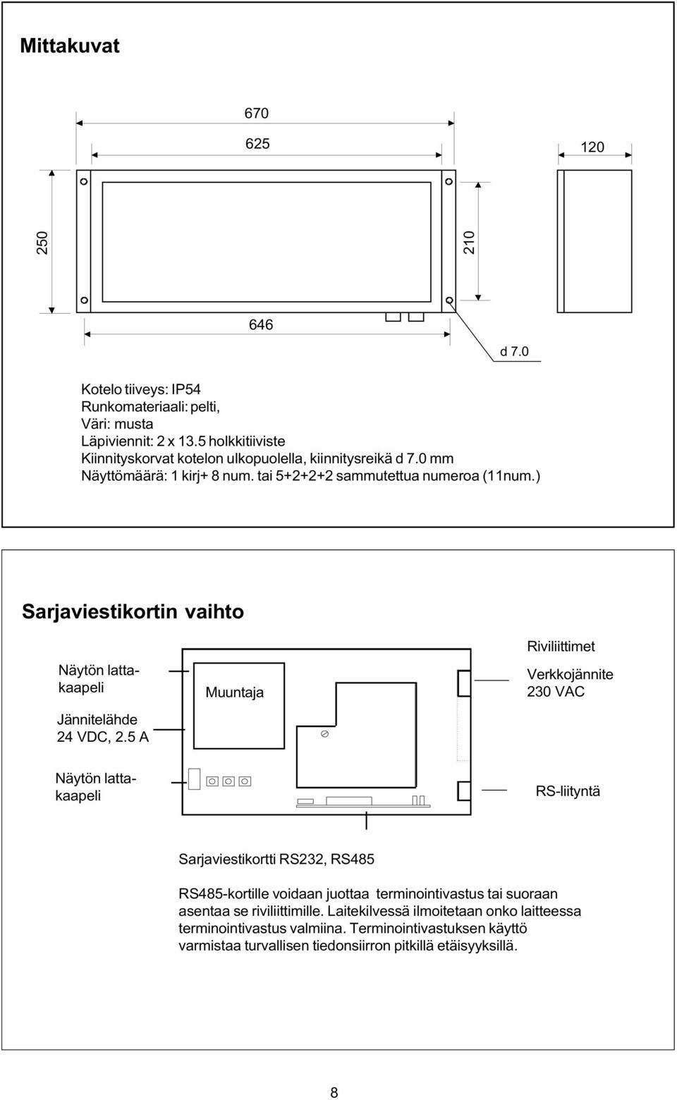 ) Sarjaviestikortin vaihto Näytön lattakaapeli Jännitelähde 24 VDC, 2.