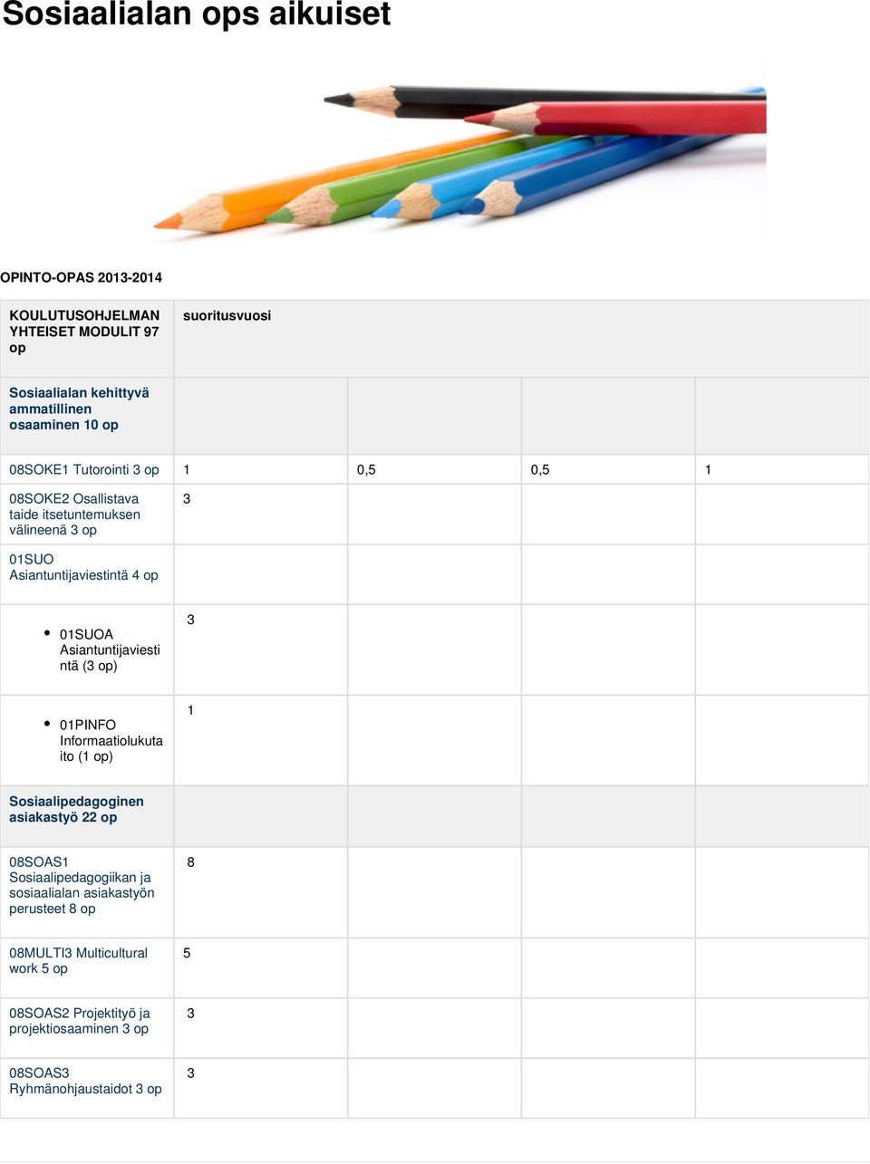 Asiantuntijaviesti ntä ( op) 0PINFO Informaatiolukuta ito ( op) Sosiaalipedagoginen asiakastyö 22 op 08SOAS Sosiaalipedagogiikan ja