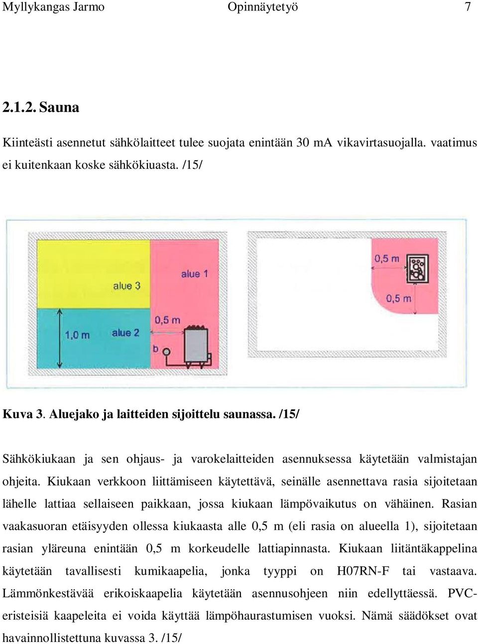 Kiukaan verkkoon liittämiseen käytettävä, seinälle asennettava rasia sijoitetaan lähelle lattiaa sellaiseen paikkaan, jossa kiukaan lämpövaikutus on vähäinen.