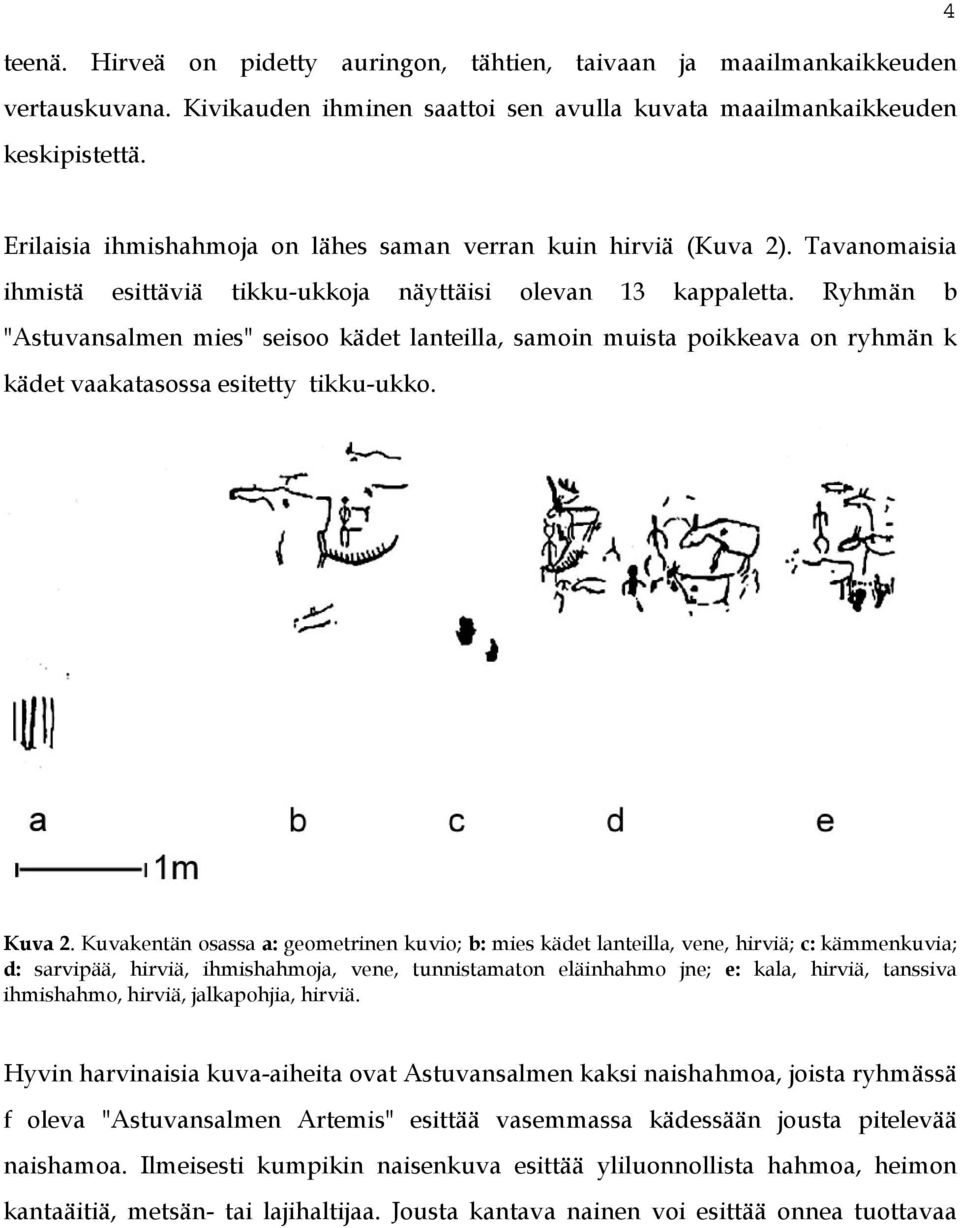 Ryhmän b "Astuvansalmen mies" seisoo kädet lanteilla, samoin muista poikkeava on ryhmän k kädet vaakatasossa esitetty tikku-ukko. Kuva 2.