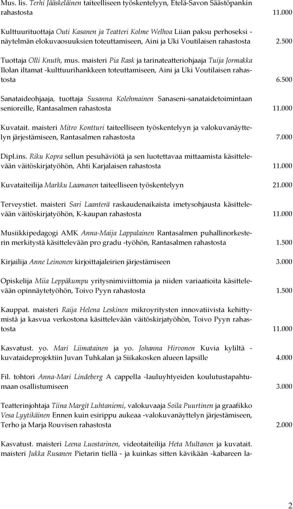 maisteri Pia Rask ja tarinateatteriohjaaja Tuija Jormakka Ilolan iltamat -kulttuurihankkeen toteuttamiseen, Aini ja Uki Voutilaisen rahastosta 6.