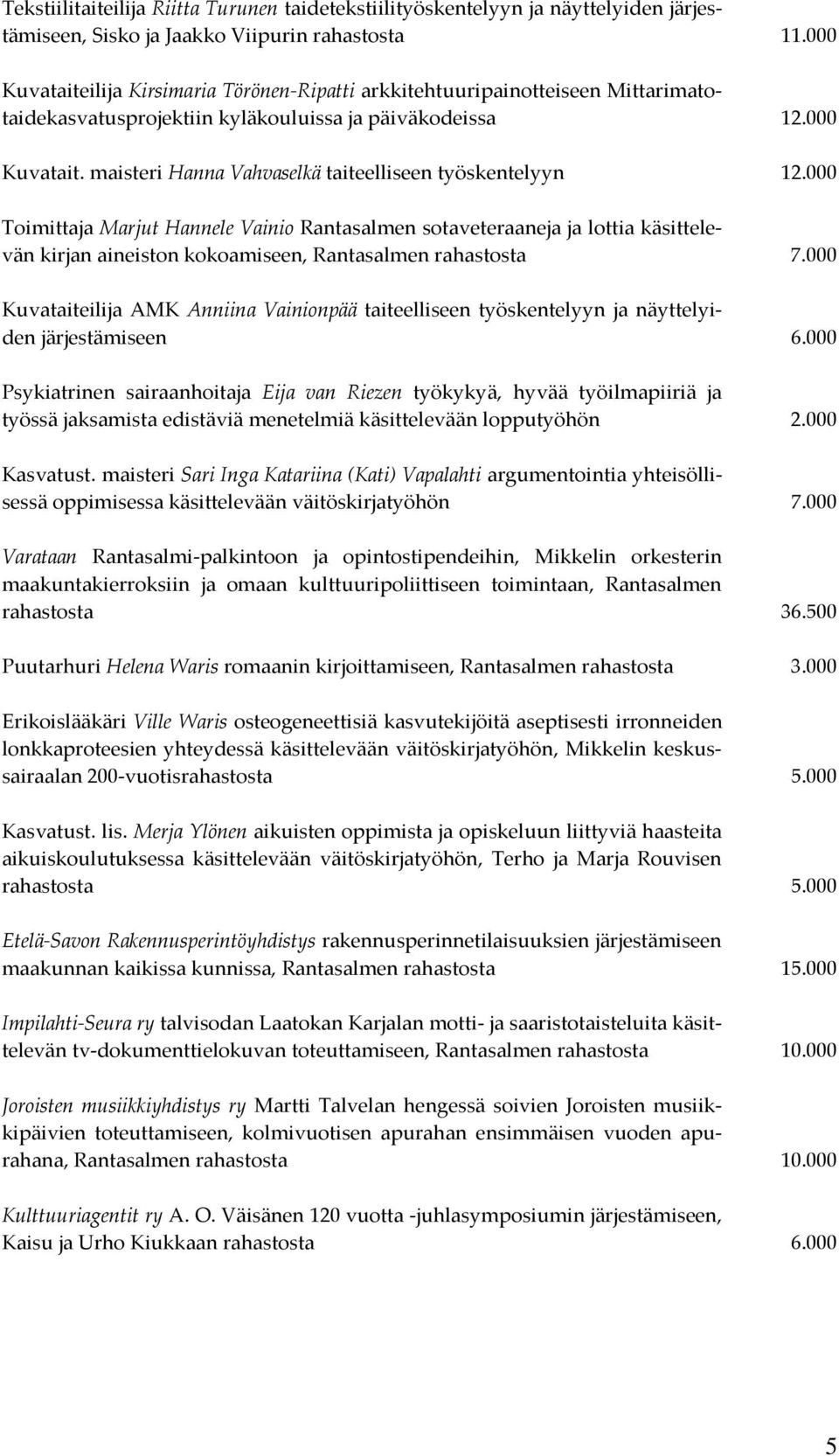 000 Toimittaja Marjut Hannele Vainio Rantasalmen sotaveteraaneja ja lottia käsittelevän kirjan aineiston kokoamiseen, Rantasalmen rahastosta 7.