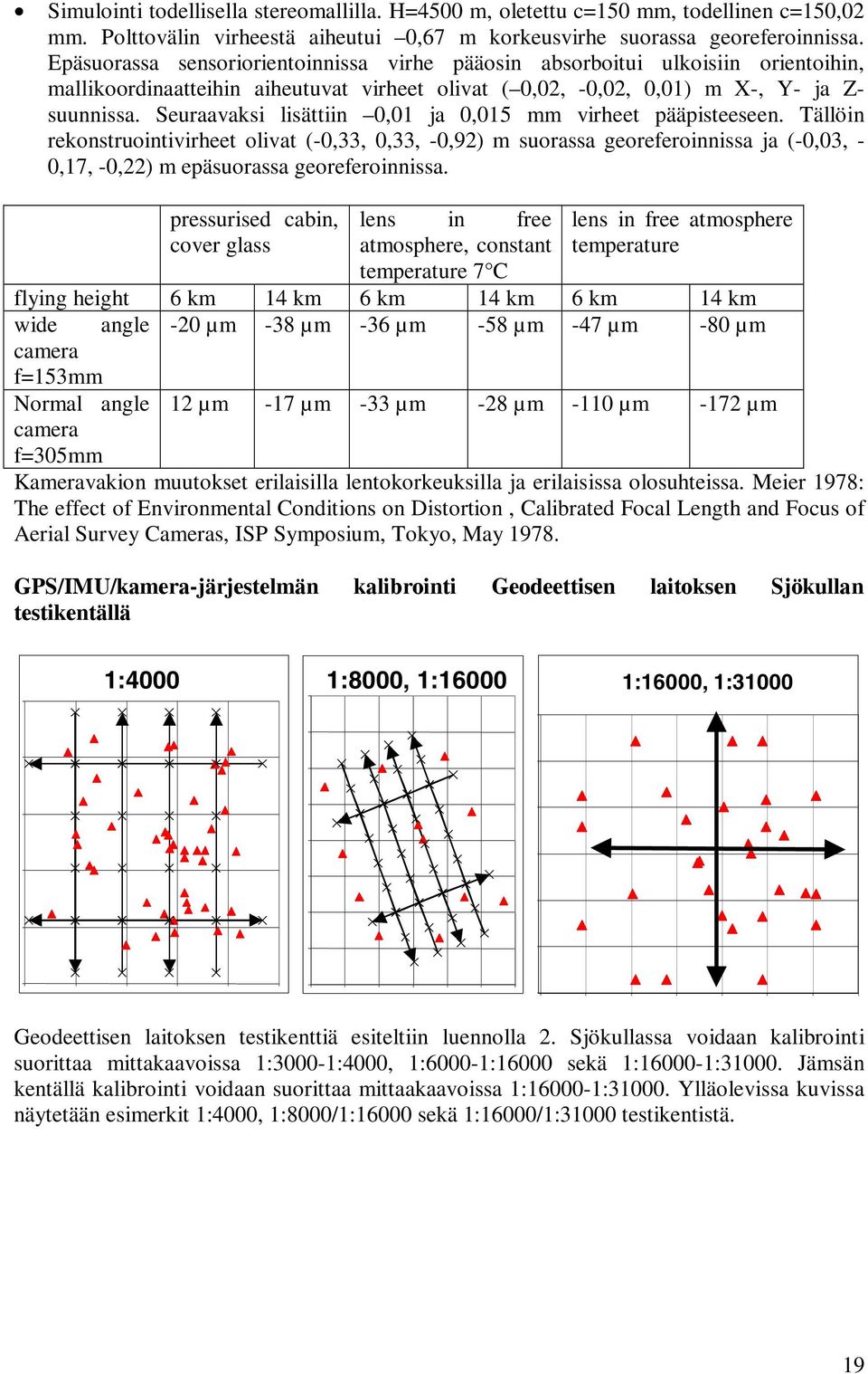 Seuraavaksi lisättiin 0,01 ja 0,015 mm virheet pääpisteeseen.