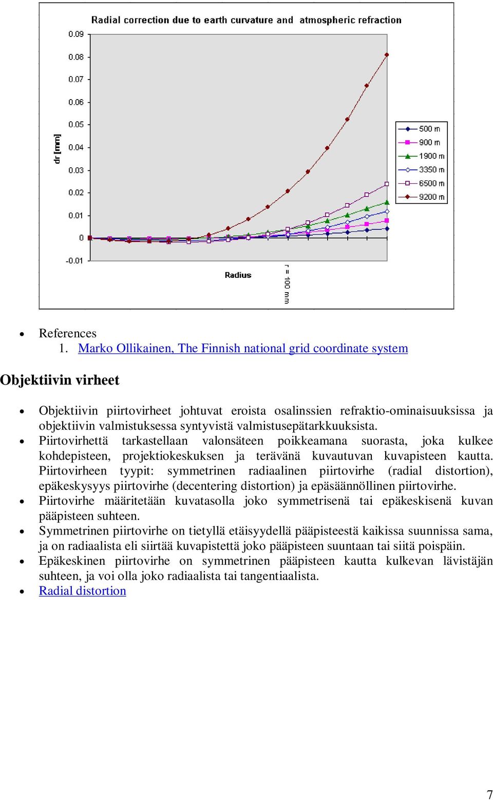 syntyvistä valmistusepätarkkuuksista. Piirtovirhettä tarkastellaan valonsäteen poikkeamana suorasta, joka kulkee kohdepisteen, projektiokeskuksen ja terävänä kuvautuvan kuvapisteen kautta.