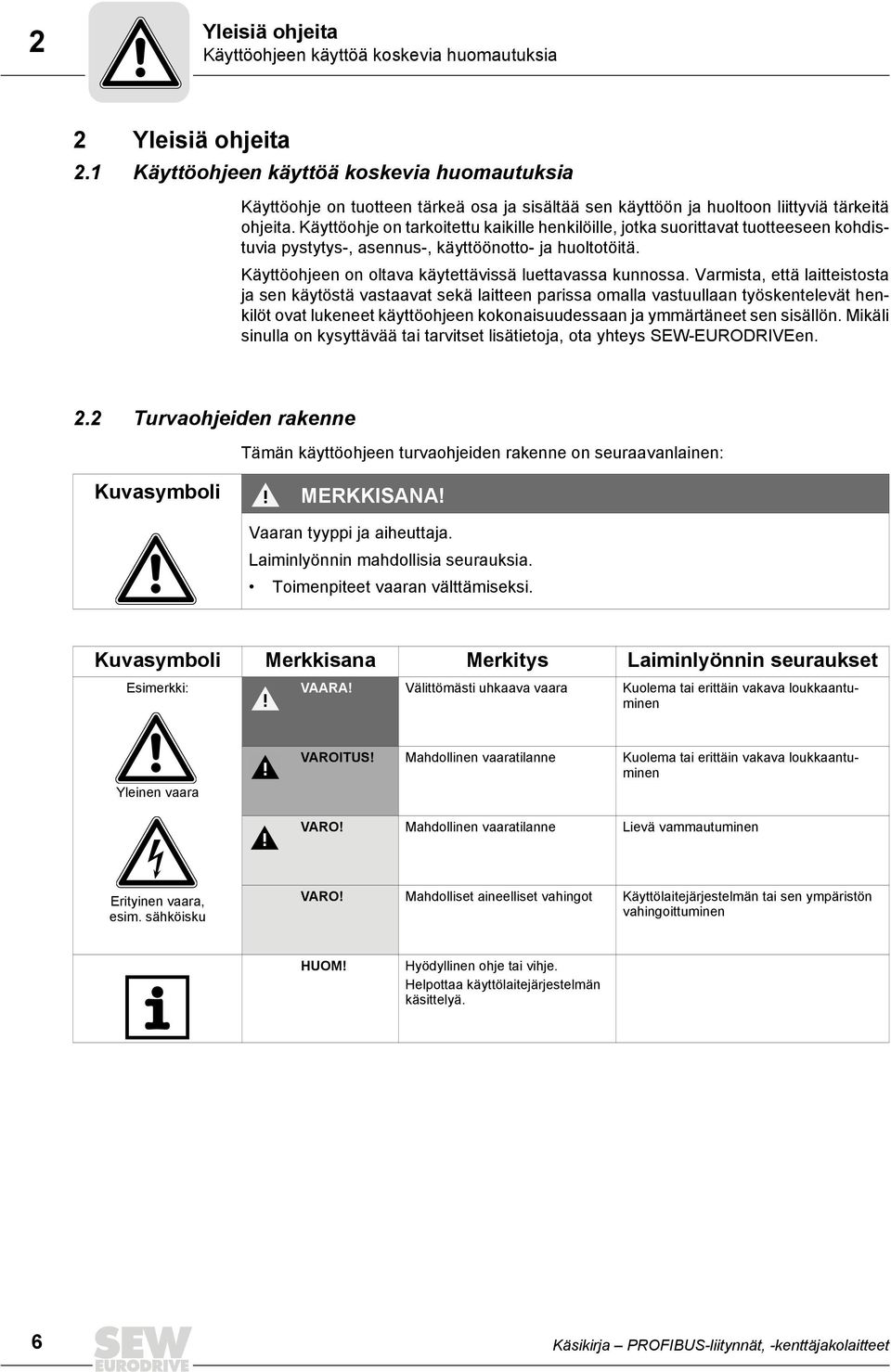 Käyttöohje on tarkoitettu kaikille henkilöille, jotka suorittavat tuotteeseen kohdistuvia pystytys-, asennus-, käyttöönotto- ja huoltotöitä. Käyttöohjeen on oltava käytettävissä luettavassa kunnossa.