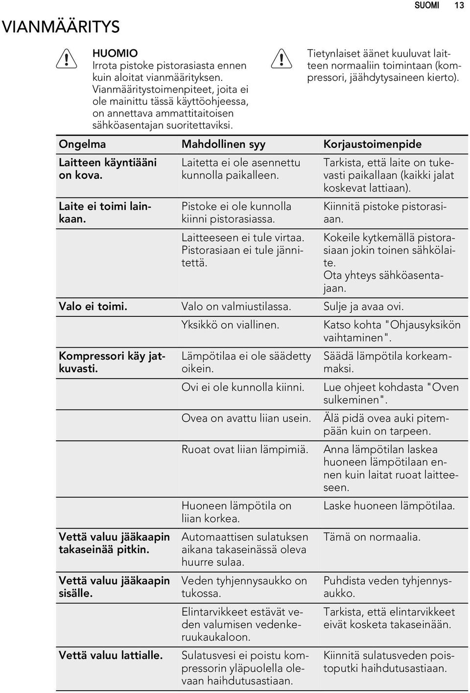 Tietynlaiset äänet kuuluvat laitteen normaaliin toimintaan (kompressori, jäähdytysaineen kierto). Ongelma Mahdollinen syy Korjaustoimenpide Laitteen käyntiääni on kova. Laite ei toimi lainkaan.