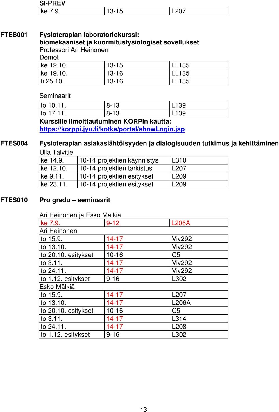 jsp FTES004 FTES010 Fysioterapian asiakaslähtöisyyden ja dialogisuuden tutkimus ja kehittäminen Ulla Talvitie ke 14.9. 10-14 projektien käynnistys L310 ke 12.10. 10-14 projektien tarkistus L207 ke 9.