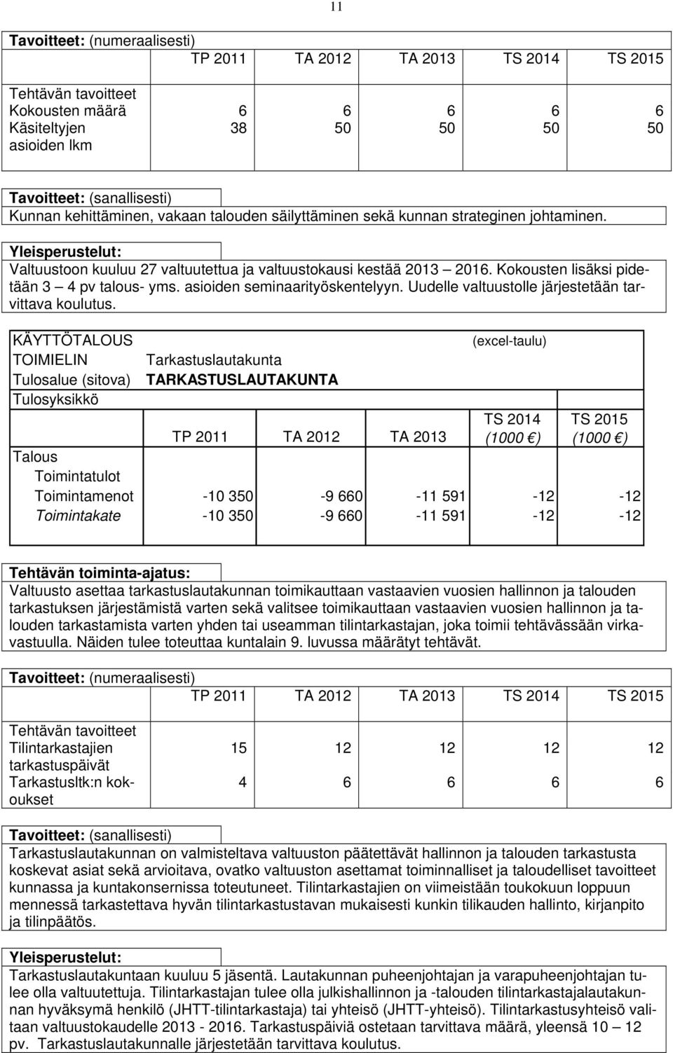 asioiden seminaarityöskentelyyn. Uudelle valtuustolle järjestetään tarvittava koulutus.