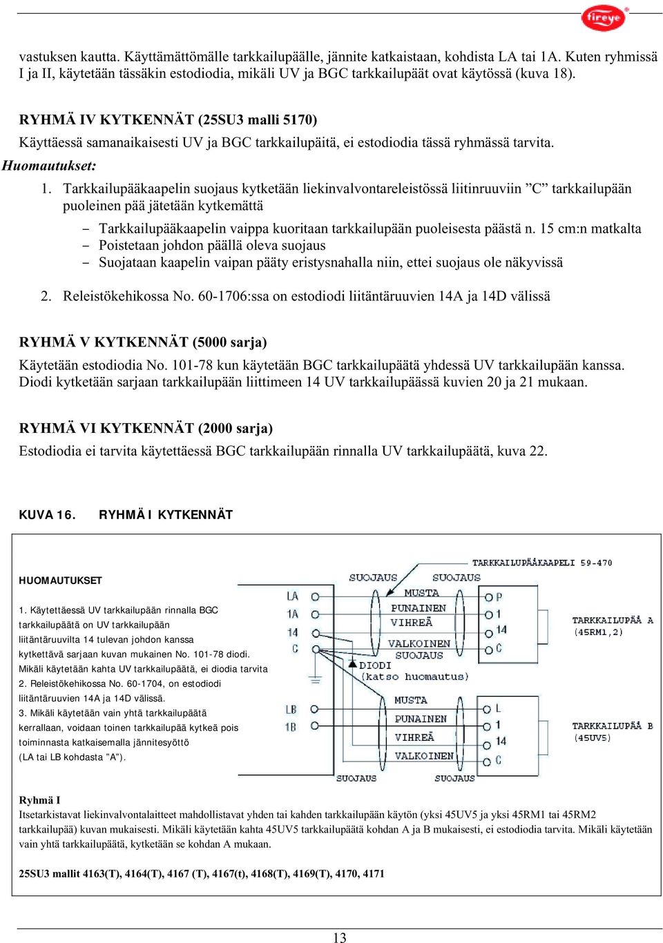 RYHMÄ IV KYTKENNÄT (25SU3 malli 5170) Käyttäessä samanaikaisesti UV ja BGC tarkkailupäitä, ei estodiodia tässä ryhmässä tarvita. Huomautukset: 1.