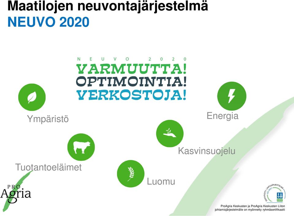 NEUVO 2020 Ympäristö