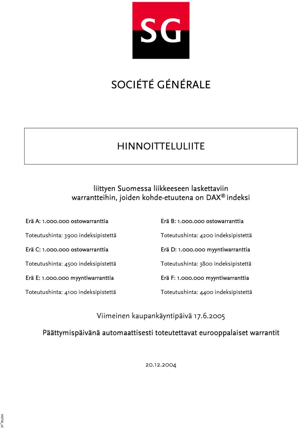 000.000 ostowarranttia Toteutushinta: 4200 indeksipistettä Erä D: 1.000.000 myyntiwarranttia Toteutushinta: 3800 indeksipistettä Erä F: 1.000.000 myyntiwarranttia Toteutushinta: 4400 indeksipistettä Viimeinen kaupankäyntipäivä 17.